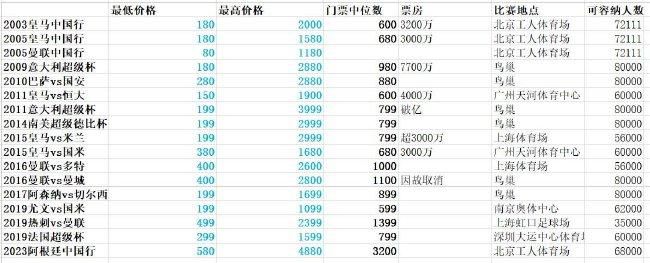 成人在线小视频