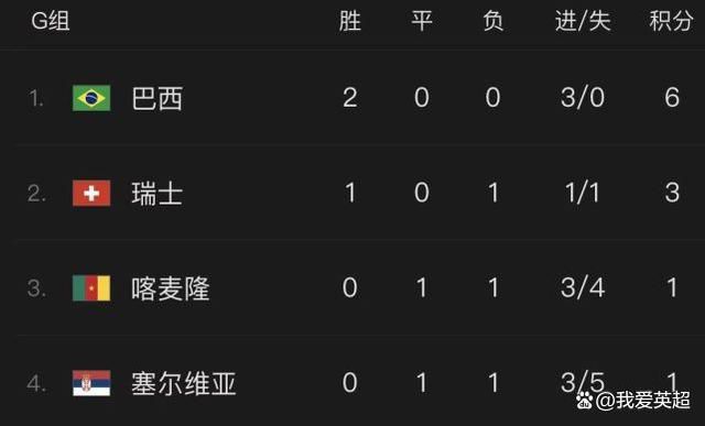 牢笼中的妖精