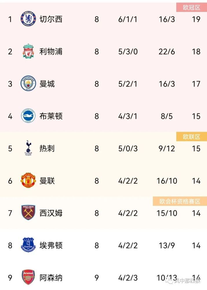 求个黄色网址